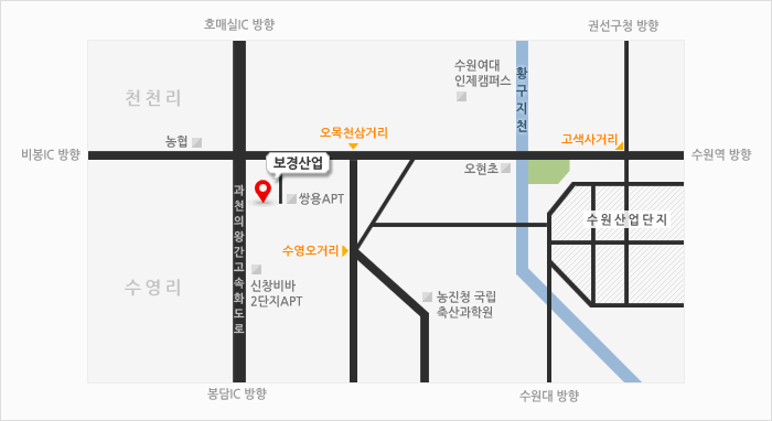 약도